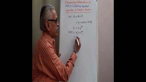 Logarithm of Complex Number z #Shorts