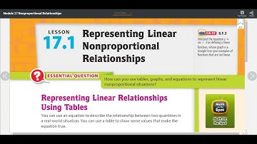 Introduction to Linear Nonproportional Relationships