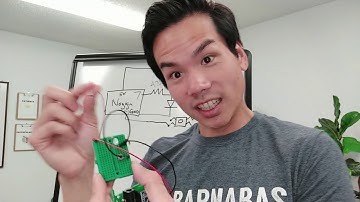 2. Barnabas Racer - Coding A Button