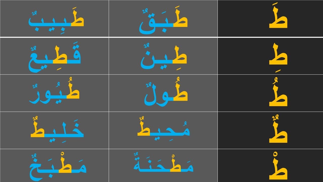 تعلّم كتابة وقراءة حرف الطاء بالحركات - YouTube