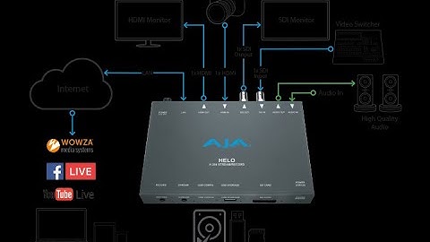AJA HELO Streaming Quick Start Guide