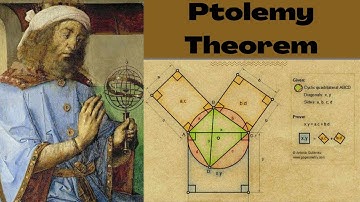 Ptolemy Theorem