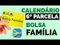 BOLSA FAMÍLIA:Calendário 6ª PARCELA do bolsa FAMÍLIA do auxílio emergencial