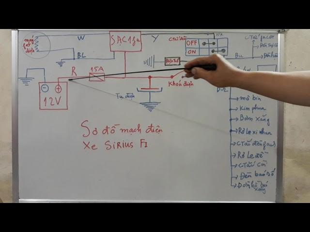 SƠ ĐỒ MẠCH ĐIỆN XE SIRIUS FI - YouTube