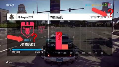 Seriously? [Ranked Speedlist] | NFS Payback