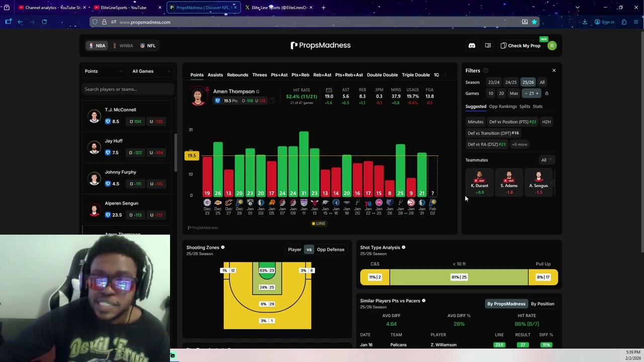 5 NBA LOCKS 🔒 Monday Night Slate | Best Bets Tonight
