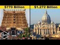 5 Richest Religious Organizations In The World!