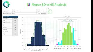 Mopex Dynamic Data Analysis Toolkit