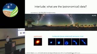 Sean Andrews: "Observing the Evolution of Solids in Protoplanetary Disks"