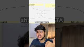 The CTA placement nobody talks about on youtube