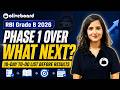 RBI Grade B 2026 | Phase 2 Strategy + Result + Backup Plan