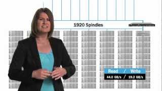PROMISE Technology VTrak A-Class Overview