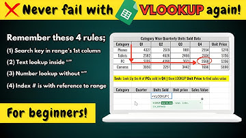 How to Use VLOOKUP in Google Sheets for Beginners