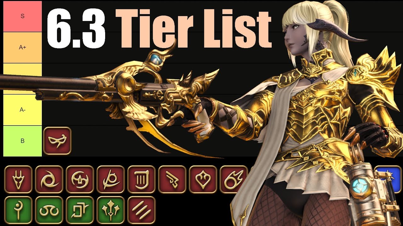 6.3 Tier List Power/Meta Ranking FFXIV Endwalker YouTube