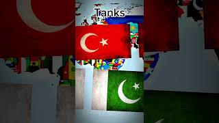 Turkey Vs Pakistan comparison [🇹🇷⚔️🇵🇰] #shorts #turkey #pakistan #comparison #geography
