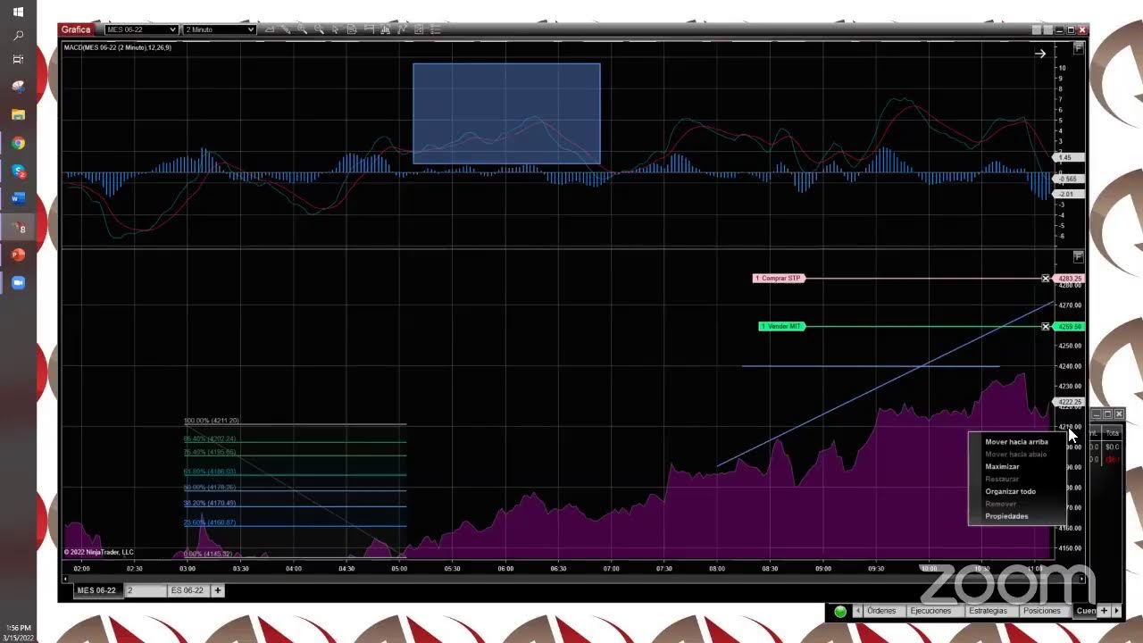Gráficas Creación y Características Avanzadas