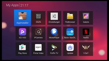 Uncorex - CAM install / patch / hack