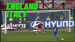 England v Italy. Penalty. Euro 2012  Part 1 . Англія - Італія. серія пенальті  #englanditaly