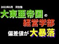 大東亜帝国の経営学部の河合偏差値、大暴落！【帝京大学/国士館/東海 2022年5月】