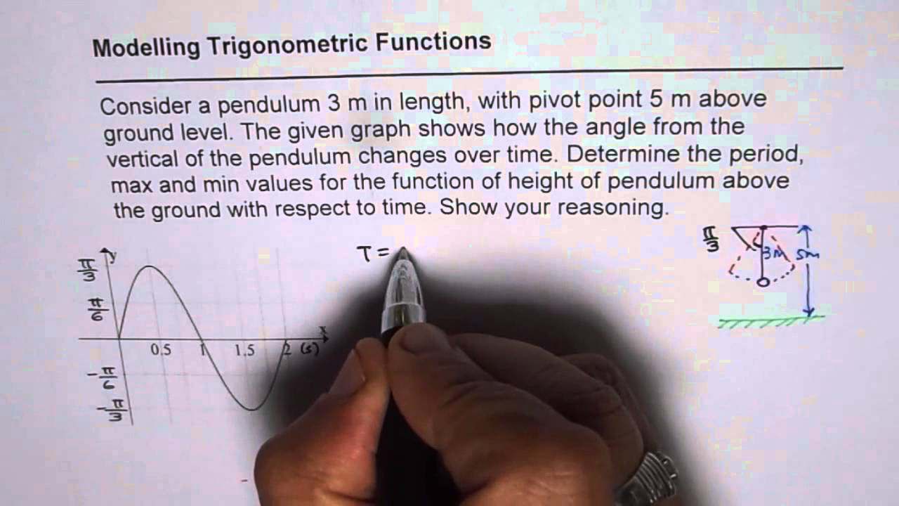 Determine Pendulum Height Above Ground trigonometric Applications MHF4U