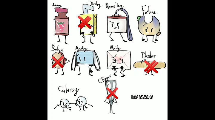 IMPOSSIBLE ART CHALLENGE 😭🗿 [Object Ocs] #oldtrend