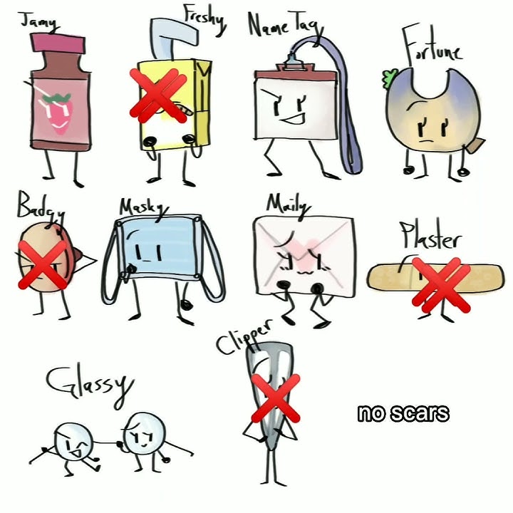 Download lagu IMPOSSIBLE ART CHALLENGE 😭🗿 [Object Ocs] #oldtrend