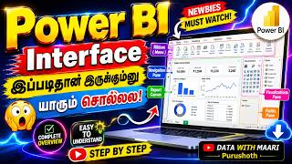 Understanding Power BI Interface from Scratch | Power BI Tutorial #powerbi #dataanalytics