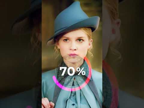 Video: Clémence Poésy Net Worth