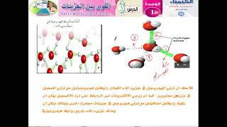 الكيمياء - الصف الحادي عشر - الوحدة 1- الدرس الثالث - القوي بين الجزيئات - الرابطة الهيدروجينية