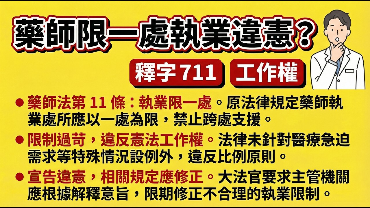 釋字第711號解釋重點講解