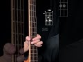 Bossa Nova Chords Progressions #guitartutorial