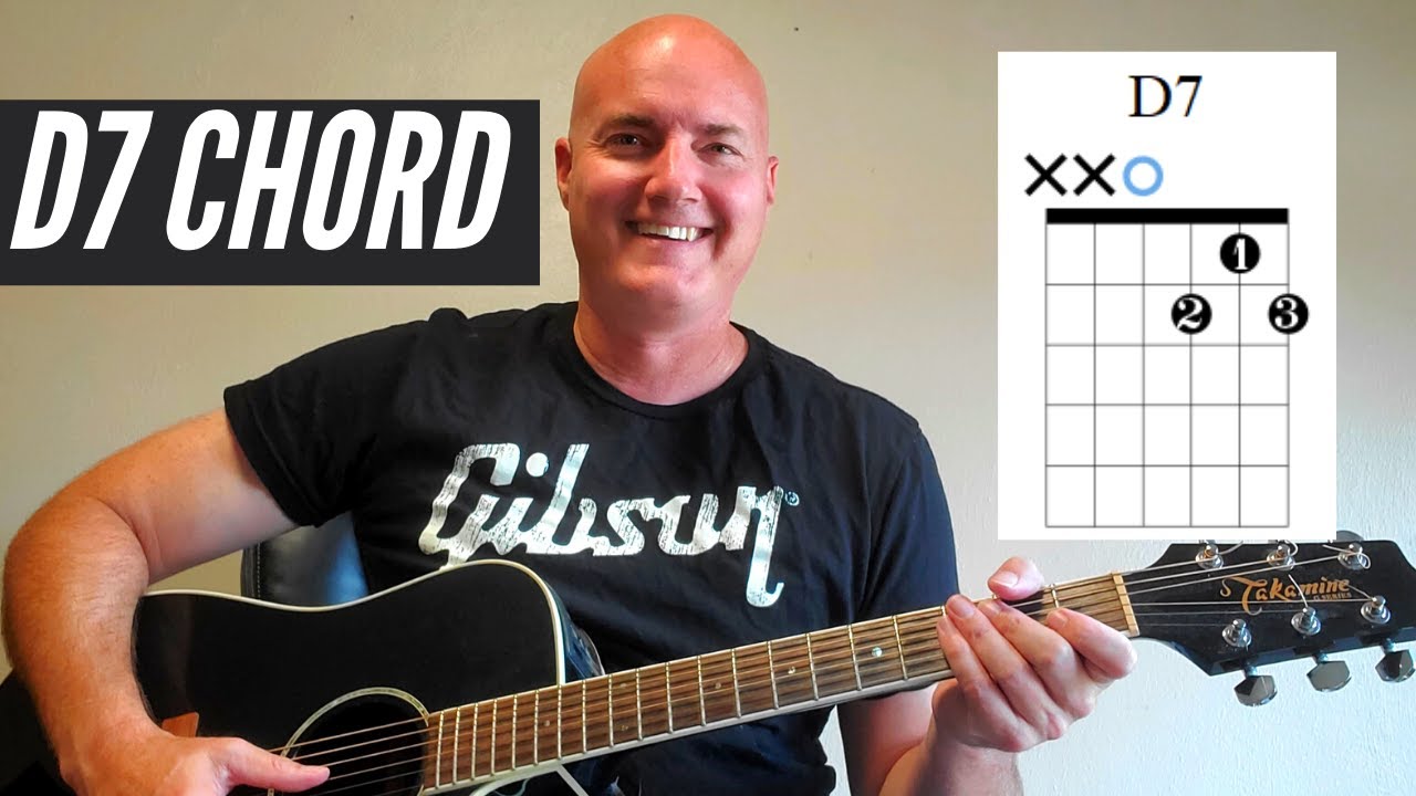 How to Play the D7 major Chord on the Acoustic Guitar. #shorts - YouTube