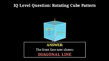 IQ Test Challenge: Can You Visualize This Cube Rotation?
