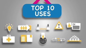 Video conferencing with Intrinsic