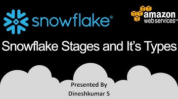 07 Snowflake Stages and Its Types | Learn Snowflake Stages in 5 minutes
