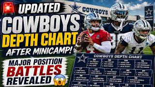 🚨 UPDATED Dallas Cowboys Depth Chart After Minicamp! Major Winners, Losers & Roster Changes