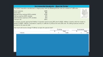 Incremental Analysis - Special Order