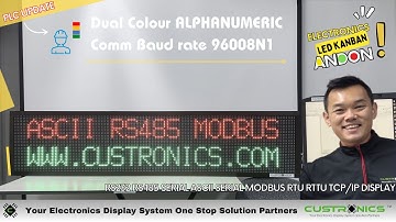 Real-Time Production Monitoring with RS485 RS232 RTU ASCII Dual Tri Colour LED Andon Display System