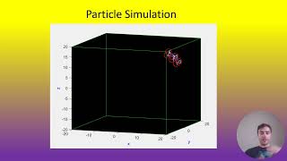 Part 1: My MATLAB Particle-Spring Simulation