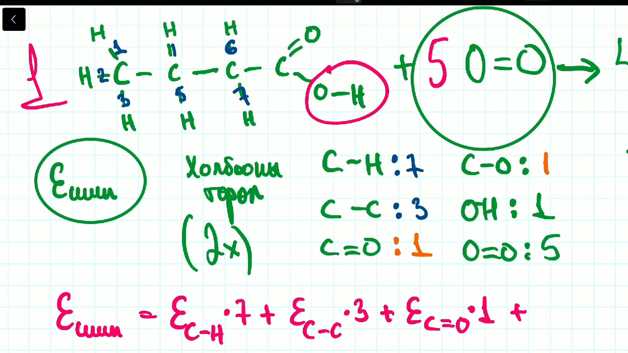 🔥🔥ТЕРМОХИМИ  Химийн холбоосын энеригиэр урвалын дулааны илрэлийг тооцоолох🔥🔥