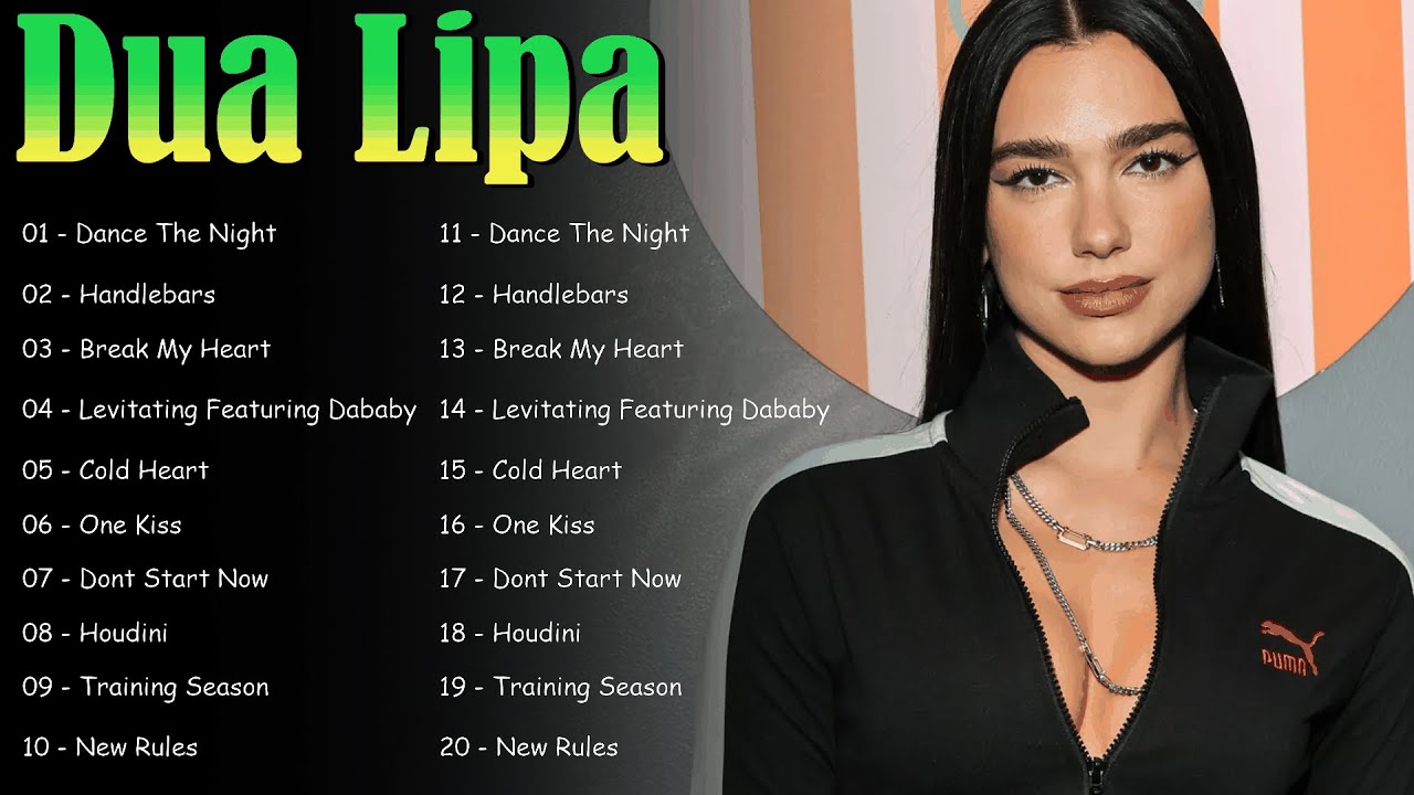 DUA LIPA Viral Playlist 2026 | Top 10 Songs Ruling Spotify Worldwide