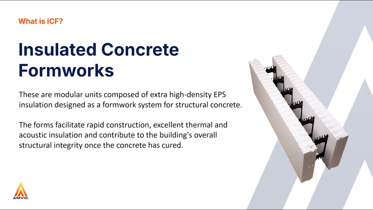 MMC Ireland Lunch & Learn | Amvic ICF