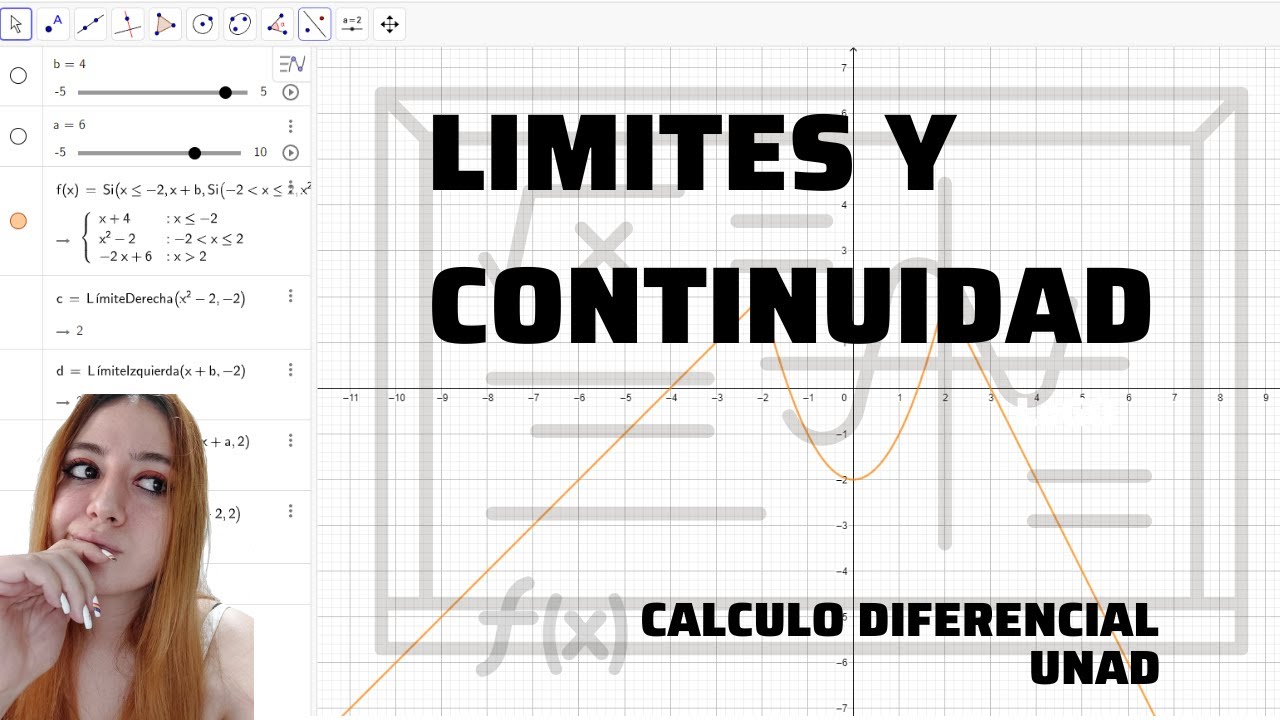 Limites de funciones a trozos/Calculo Diferencial/UNAD - YouTube