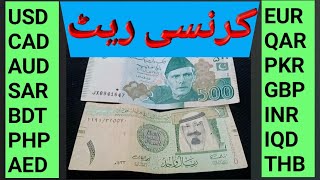 Sar To Pkr Today Sar To Pkr 2022 Interbank Sar To Pkr Enjaz Sar To Pkr Sar To Pkr History