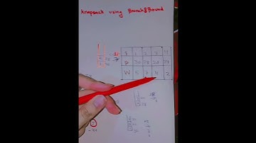 0/1 knapsack using branch and bound