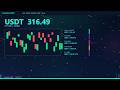 When to hit the emergency stop button on OpenFrog ai