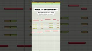Onward String Composition -  3 Phases of Composing this Concept