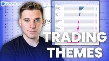 Find Leading Themes to Trade in 30 Seconds - Deepvue Theme Tracker