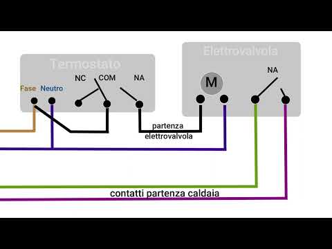 Video: Schema elettrico del termostato del riscaldamento a pavimento
