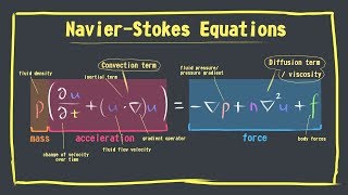 screenshot of the youtube video